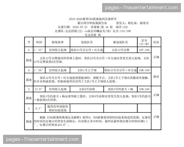 席尔瓦先触球防守被错判犯规，裁判报告认定附带接触不构成犯规
