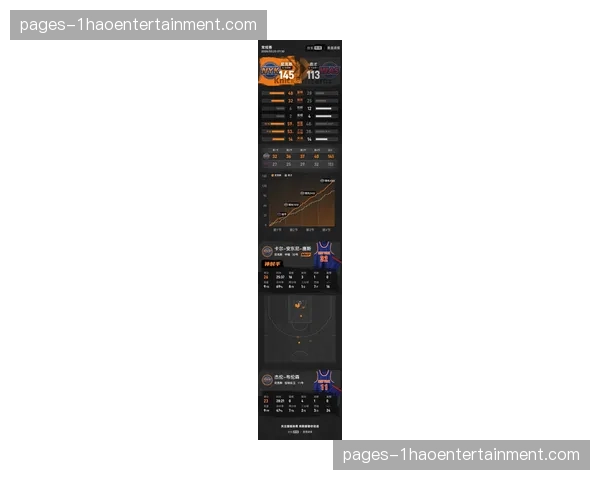 尼克斯首发进攻效率82.1联盟第三 布伦森唐斯内外结合高效